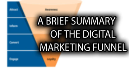 digital-marketing-funnel